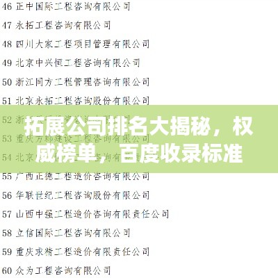 拓展公司排名大揭秘，权威榜单，百度收录标准标题！