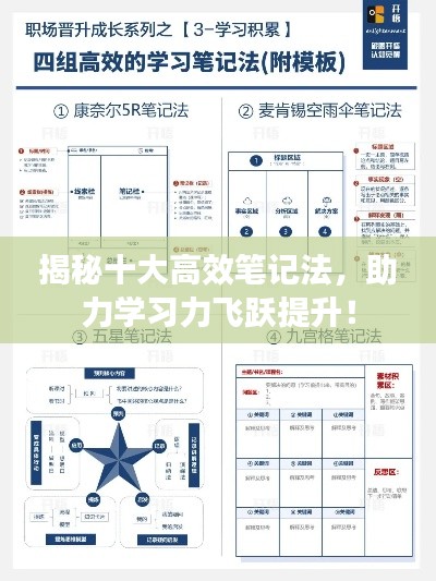 揭秘十大高效笔记法，助力学习力飞跃提升！