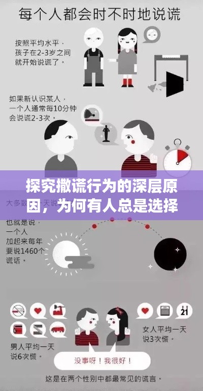 探究撒谎行为的深层原因，为何有人总是选择欺骗？