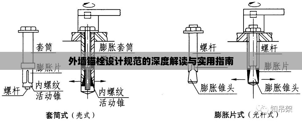 外墙锚栓设计规范的深度解读与实用指南