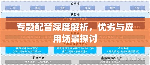 专题配音深度解析，优劣与应用场景探讨