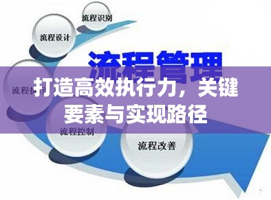 打造高效执行力，关键要素与实现路径