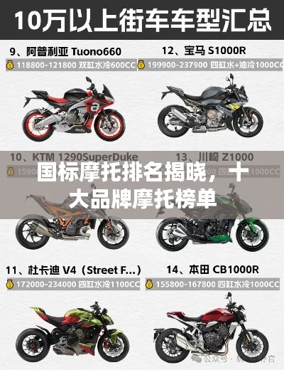 国标摩托排名揭晓，十大品牌摩托榜单