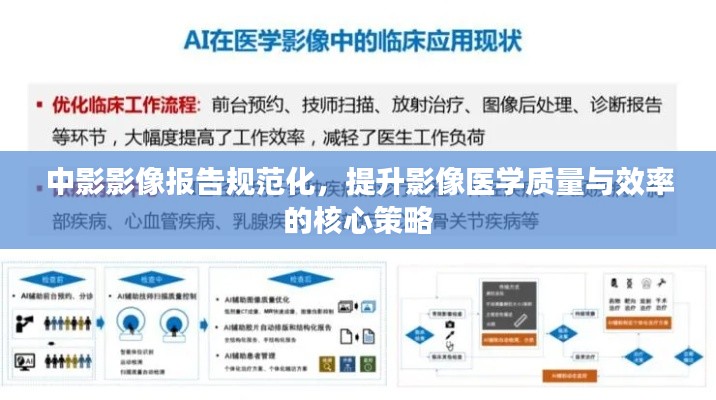 中影影像报告规范化，提升影像医学质量与效率的核心策略