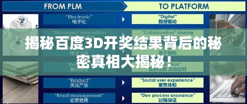 揭秘百度3D开奖结果背后的秘密真相大揭秘！