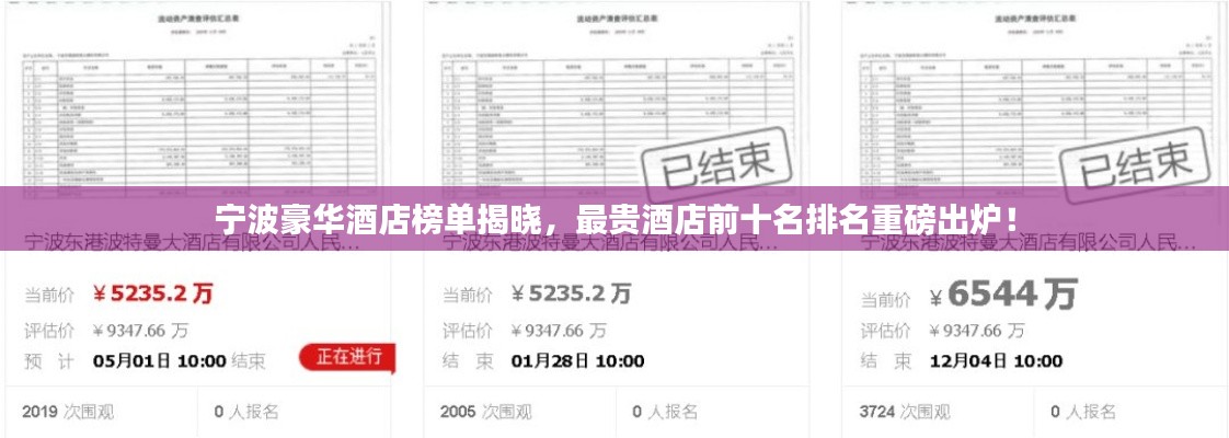 宁波豪华酒店榜单揭晓，最贵酒店前十名排名重磅出炉！
