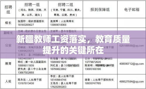 新疆教师工资落实，教育质量提升的关键所在