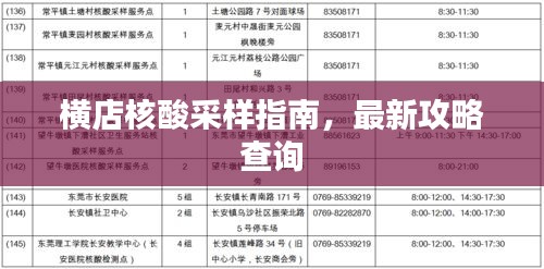 横店核酸采样指南，最新攻略查询