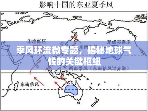 季风环流微专题，揭秘地球气候的关键枢纽