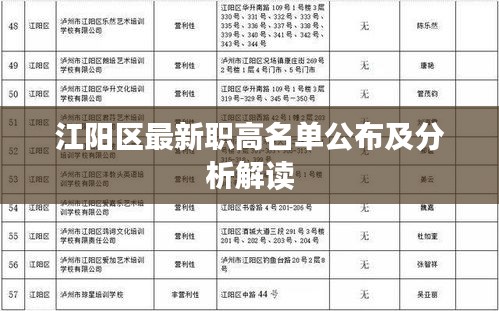 江阳区最新职高名单公布及分析解读