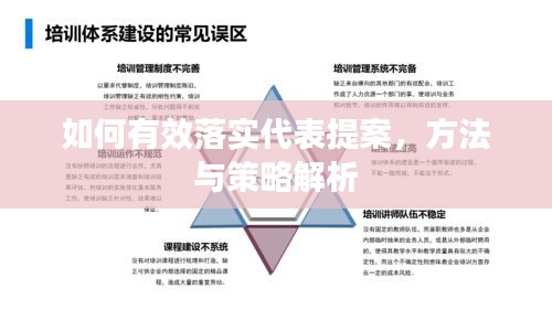 如何有效落实代表提案，方法与策略解析