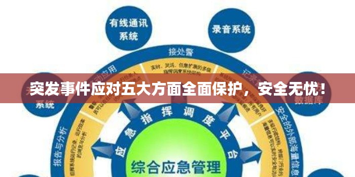 突发事件应对五大方面全面保护，安全无忧！