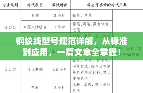钢绞线型号规范详解，从标准到应用，一篇文章全掌握！