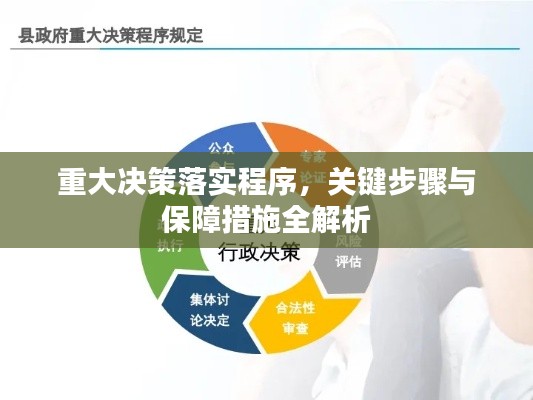 重大决策落实程序，关键步骤与保障措施全解析