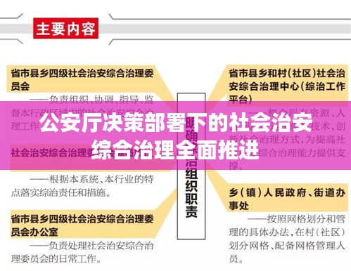 公安厅决策部署下的社会治安综合治理全面推进