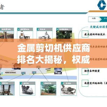 金属剪切机供应商排名大揭秘，权威榜单，不容错过！