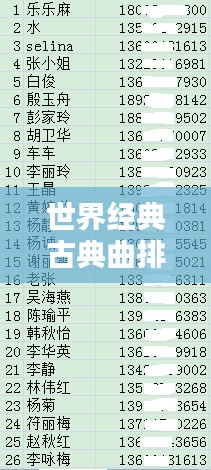 世界经典古典曲排行榜TOP榜单揭晓！