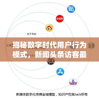 揭秘数字时代用户行为模式，新闻头条访客最新洞察
