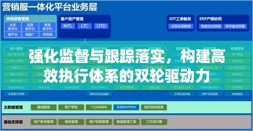 强化监督与跟踪落实，构建高效执行体系的双轮驱动力