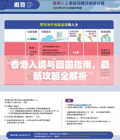 香港入境与回国指南，最新攻略全解析