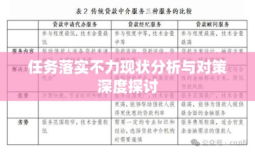 任务落实不力现状分析与对策深度探讨
