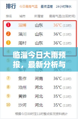 临淄今日大雨预报，最新分析与天气动态