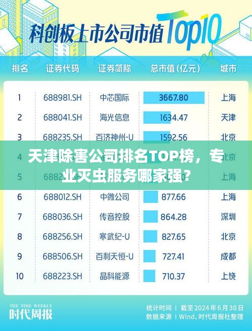 天津除害公司排名TOP榜，专业灭虫服务哪家强？