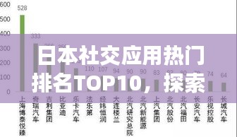 日本社交应用热门排名TOP10，探索日本交友软件领域新势力