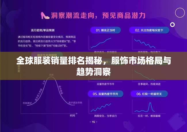 全球服装销量排名揭秘，服饰市场格局与趋势洞察