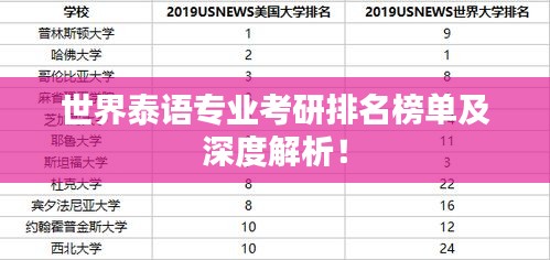 世界泰语专业考研排名榜单及深度解析！