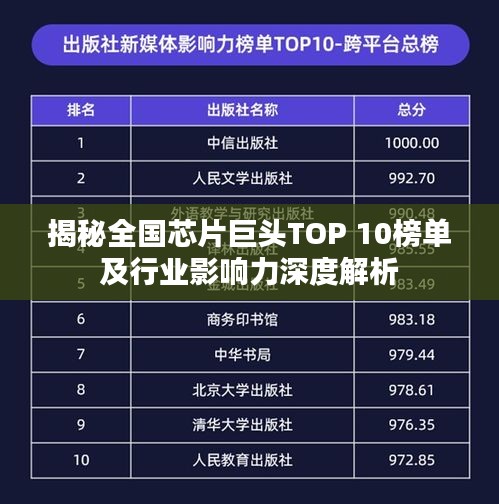 揭秘全国芯片巨头TOP 10榜单及行业影响力深度解析