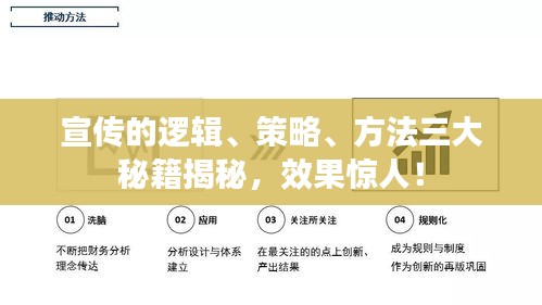 宣传的逻辑、策略、方法三大秘籍揭秘，效果惊人！