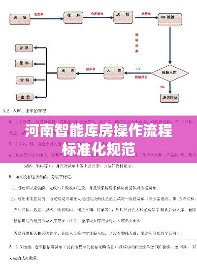 河南智能库房操作流程标准化规范