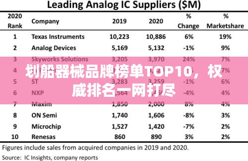 划船器械品牌榜单TOP10，权威排名一网打尽