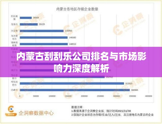 内蒙古刮刮乐公司排名与市场影响力深度解析