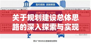 关于规划建设总体思路的深入探索与实现策略思考