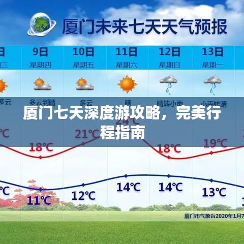 厦门七天深度游攻略，完美行程指南