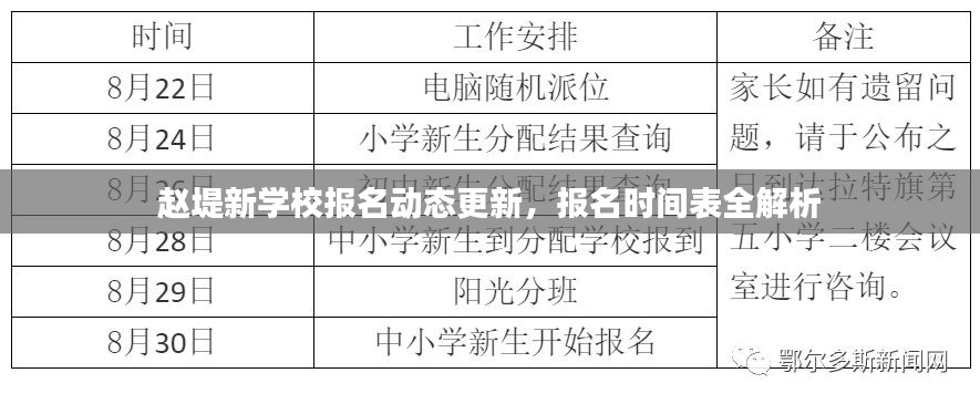 赵堤新学校报名动态更新，报名时间表全解析