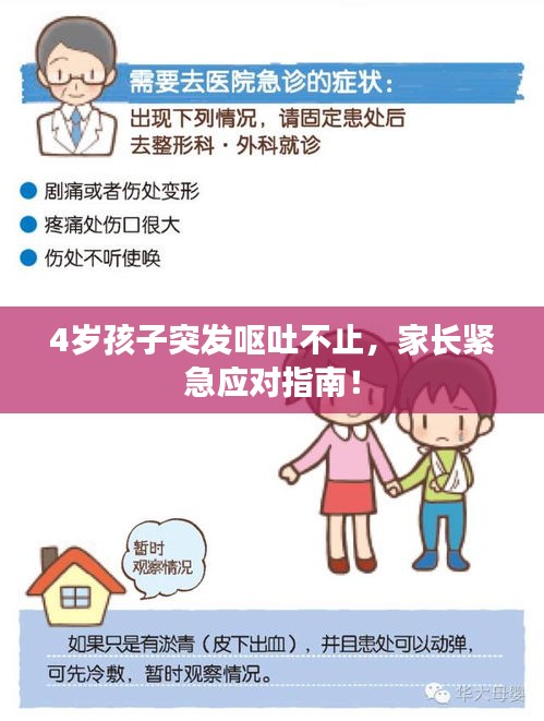 4岁孩子突发呕吐不止，家长紧急应对指南！