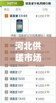 河北供暖市场十大品牌排名榜单揭晓！