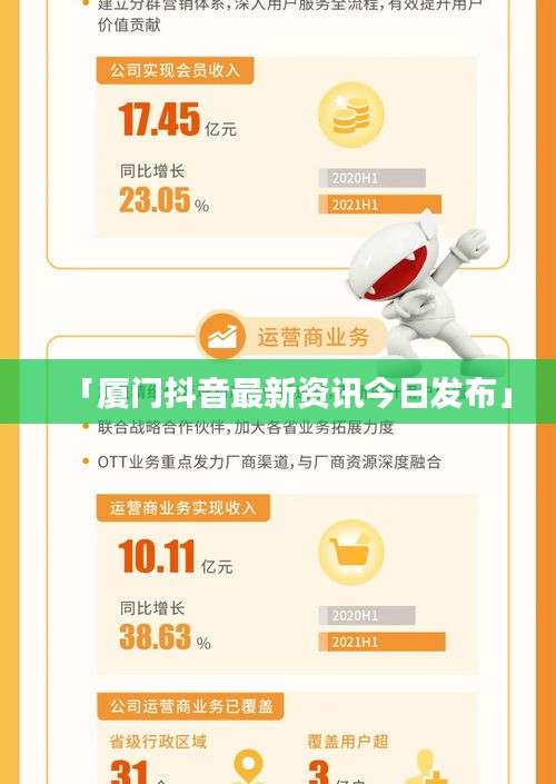 「厦门抖音最新资讯今日发布」