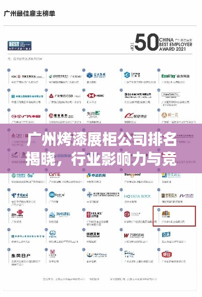 广州烤漆展柜公司排名揭晓，行业影响力与竞争力解析