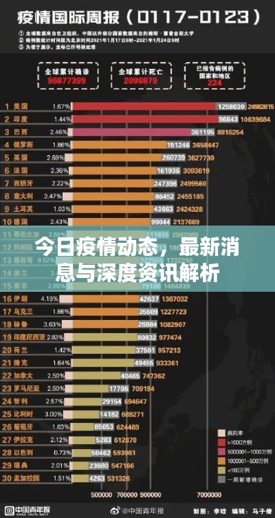 卧薪尝胆