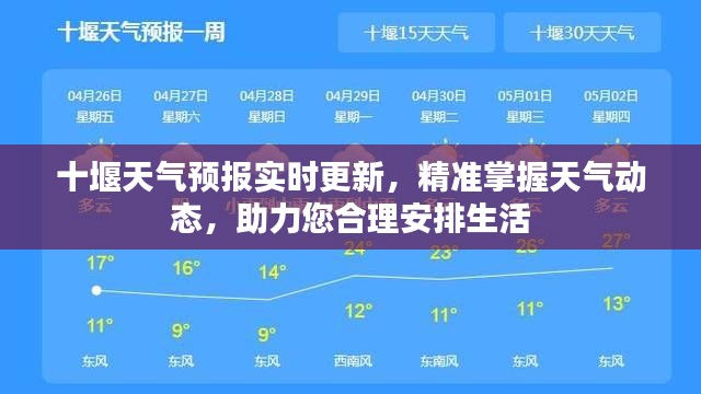 十堰天气预报实时更新，精准掌握天气动态，助力您合理安排生活