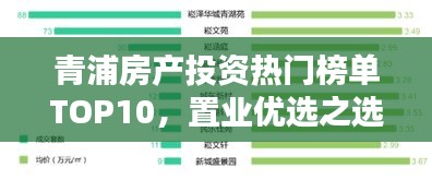 青浦房产投资热门榜单TOP10，置业优选之选