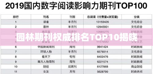 园林期刊权威排名TOP10揭晓