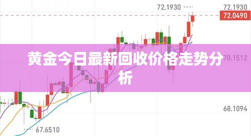 黄金今日最新回收价格走势分析
