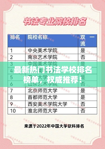 最新热门书法学校排名榜单，权威推荐！