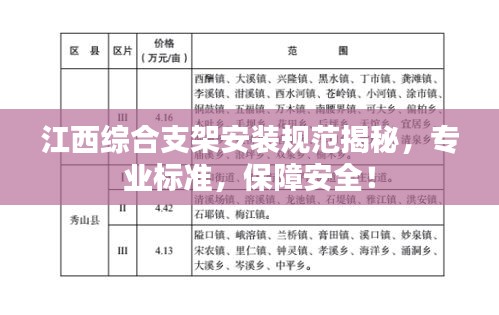 七贵三公