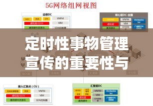 支付方式 第15页